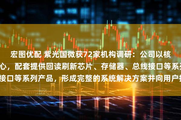 宏图优配 紫光国微获72家机构调研：公司以核心主控芯片FPGA为核心，配套提供回读刷新芯片、存储器、总线接口等系列产品，形成完整的系统解决方案并向用户推广（附调研问答）